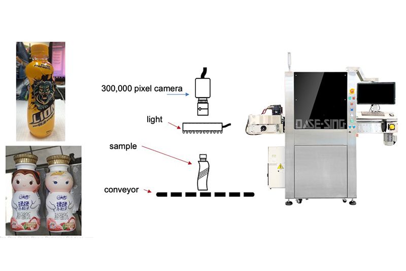 Etiket Kılavuz Sleeve Etiketleme Çözümü